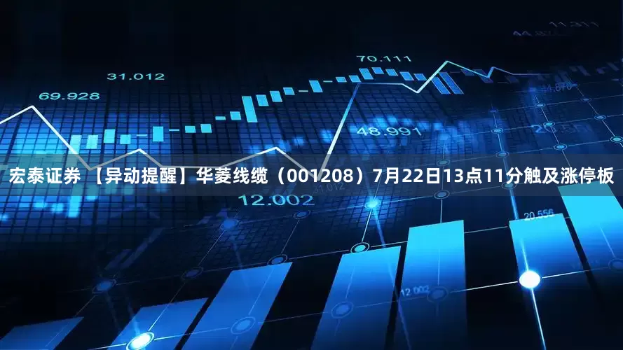 宏泰证券 【异动提醒】华菱线缆（001208）7月22日13点11分触及涨停板