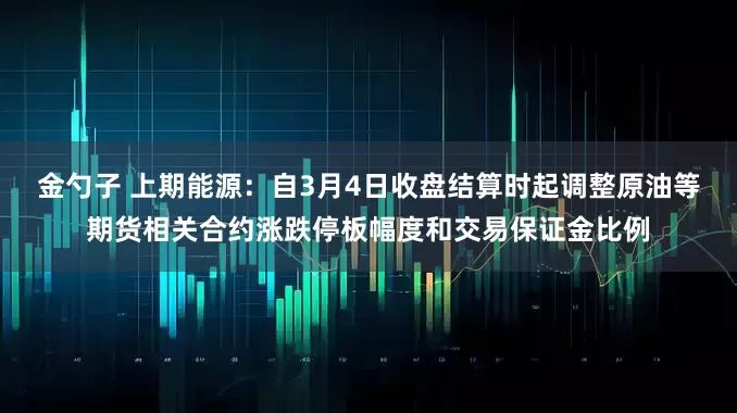 金勺子 上期能源：自3月4日收盘结算时起调整原油等期货相关合约涨跌停板幅度和交易保证金比例